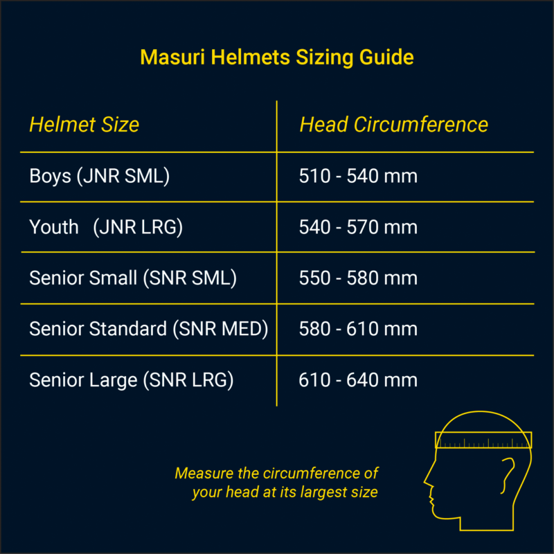 Masuri OS MKII Elite E-Line Titanium Cricket Helmet