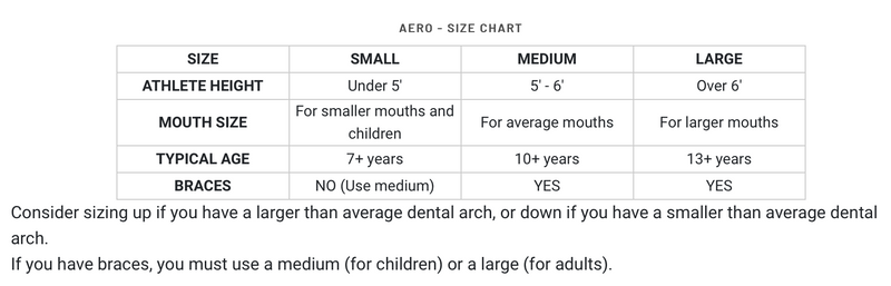 SISU Aero Senior Mouthguard - Medium